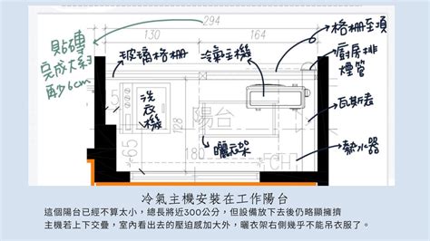 陽台冷氣主機|[買房這件事] 買房注意事項：魔鬼藏在細節裡，冷氣安裝位置的7。